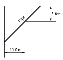 A sketch of the hallway described in the problem, seen from above.  The wide hallway is 10 feet across and runs vertically, the narrow hallway is 8 feet across and runs horizontally, and they meet at a right-angled turn.  The pipe is drawn as a straight line lying diagonally across the inside corner of the turn, touching the outer wall of each hallway and resting against the inner corner.