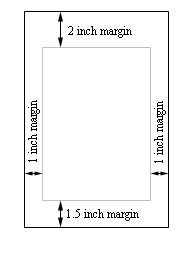 A sketch of the poster.  The outer rectangle is the whole poster and an inner rectangle shows the printed area.  The gap between them is labeled as a 2 inch margin across the top, a 1.5 inch margin across the bottom and a 1 inch margin on each of the left and right sides.